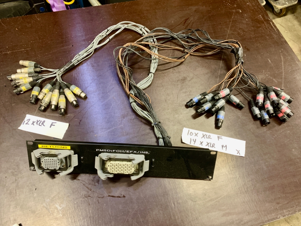 HARTING 12 + 10 + 14